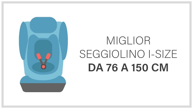 I migliori seggiolini i-Size da 76 a 150 cm di altezza