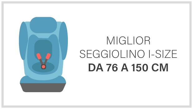 I migliori seggiolini i-Size per bambini dai 15 mesi