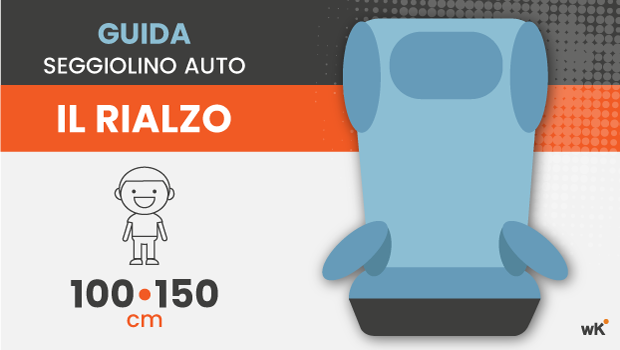 Copertina della guida: Rialzo auto per bambini: cos'è, come e quale scegliere