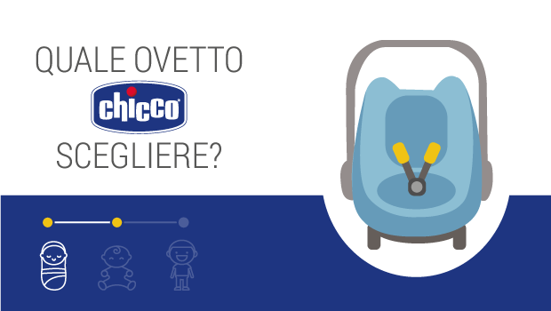 Quale Ovetto Chicco acquistare? Ecco tutti i modelli