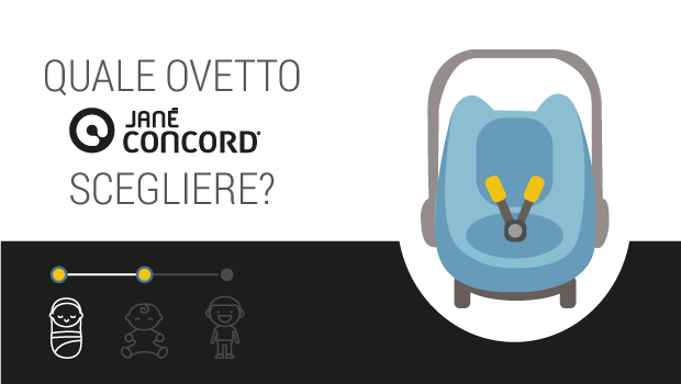 Cerchi un Ovetto Jan Concord? Ecco la guida per sceglierlo