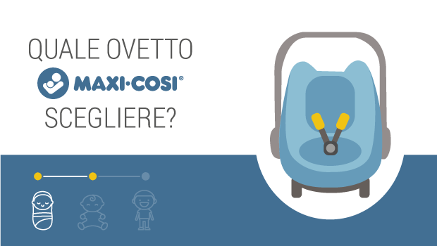 Ovetto Maxi-Cosi: quale seggiolino comprare?