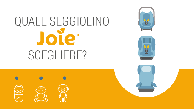 Seggiolino Joie? Ecco quale comprare. Scopri tutti i modelli