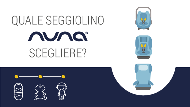Il migliore seggiolino Nuna? Scoprilo in questa guida