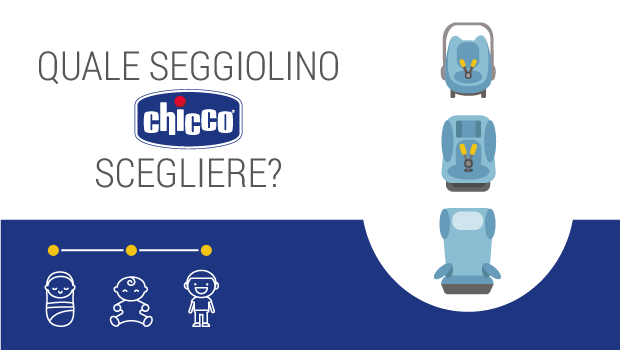 Seggiolini Chicco a confronto: qual  il migliore?