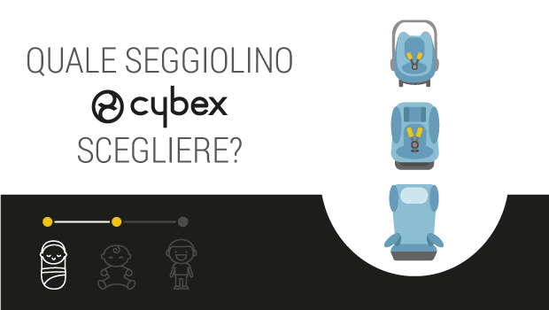 Seggiolini Cybex: tanti modelli, ma quale comprare?