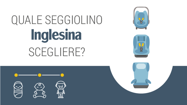 Seggiolini auto Inglesina: tutti i modelli a confronto. 