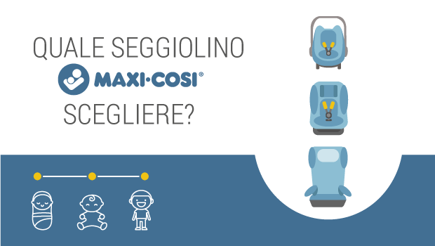 Amante di Maxi-Cosi? Ecco quale seggiolino comprare