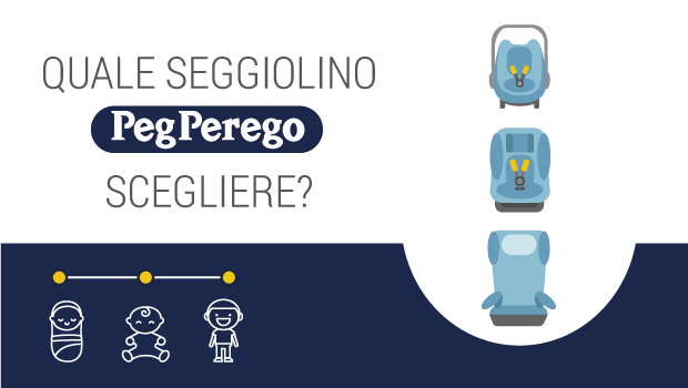 Copertina della guida: Vuoi un seggiolino Peg Perego? Scopri tutti i modelli