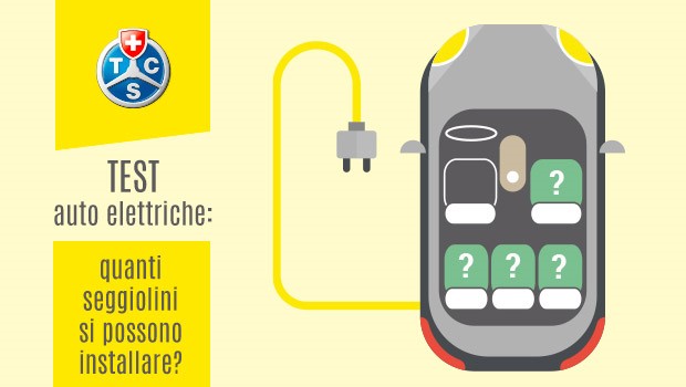 Seggiolini e auto elettriche: il test del TCS