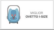 I migliori ovetti i-Size per ogni budget