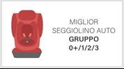 I migliori seggiolini auto del Gruppo 0+/1/2/3