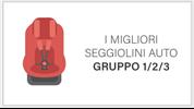 I migliori seggiolini auto del Gruppo 1-2-3 per ogni budget 