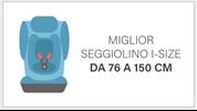 I migliori seggiolini i-Size da 76 a 150 cm di altezza