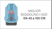 I migliori seggiolini auto i-Size 40-105 cm
