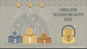 Miglior seggiolino auto 2022: ecco i modelli pi visti