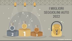 Miglior seggiolino auto 2022: ecco i modelli pi visti