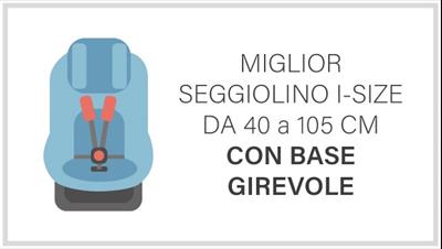 I migliori seggiolini i-Size 40-105 cm con base girevole 