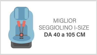I migliori seggiolini auto i-Size 40-105 cm