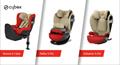Cybex Linea S: la scelta giusta per ogni esigenza