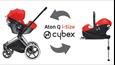 Ecco l'Aton Q, l'ovetto i-Size di Cybex