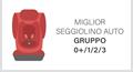 I migliori seggiolini auto del Gruppo 0+/1/2/3