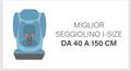 I migliori seggiolini i-Size da 40 a 150 cm di altezza