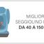 I migliori seggiolini i-Size da 40 a 150 cm di altezza