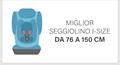 I migliori seggiolini i-Size da 76 a 150 cm di altezza