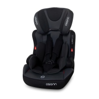 Lupo Plus