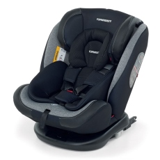 Seggiolino auto Gruppo 0+/1/2/3 Foppapedretti Iturn duoFix collezione 2020 Carbon
