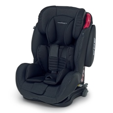Seggiolino auto Gruppo 1/2/3 Foppapedretti Isodinamyk collezione 2020 Titanium