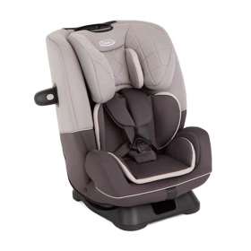 Graco SlimFit R129