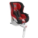 Axo isofix