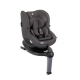 i-Spin 360