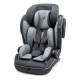 Flux Isofix