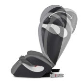 Schienali reclianti, vista laterale  - Seggiolino auto Gruppo 2/3 Cybex Solution M-Fix