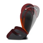 Schienale reclinabile - Seggiolino auto Gruppo 2/3 Cybex Solution M SL