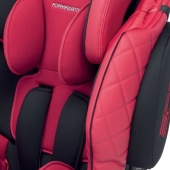Dettagli protezioni laterali SPS - Seggiolino auto Gruppo 1/2/3 Foppapedretti Teknofix