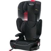 Particolare poggiatesta rialzato - Seggiolino auto Gruppo 2/3 Graco Affix