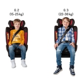 Configurazioni da 15 a 36 Kg - Seggiolino auto Gruppo 0+/1/2/3 Be Cool All Aboard