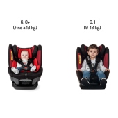 Configurazioni dalla nascita fino a 18 Kg - Seggiolino auto Gruppo 0+/1/2/3 Be Cool All Aboard