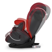 Reclinazione, vista laterale - Seggiolino auto Gruppo 1/2/3 Cybex Pallas M-Fix