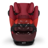 Tessuti traspiranti - Seggiolino auto Gruppo 1/2/3 Cybex Pallas M-Fix
