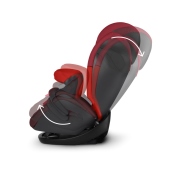 Reclinazione del seggiolino auto nel Gruppo 1 - Seggiolino auto Gruppo 1/2/3 Cybex Pallas