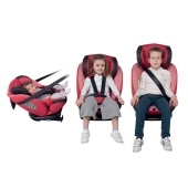 Vista delle varie fasce di utilizzo - Seggiolino auto Gruppo 0+/1/2/3 Foppapedretti Iturn duoFix