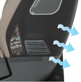 Dettaglio sistema Air Flow sullo schienale - Seggiolino auto Da 15 mesi a 12 anni Foppapedretti Run i-Size