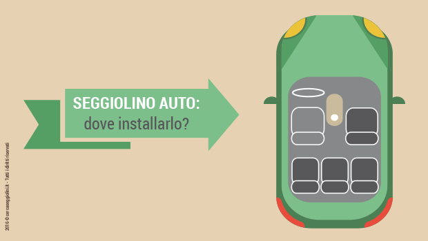 Seggiolino auto: su quale sedile metterlo?