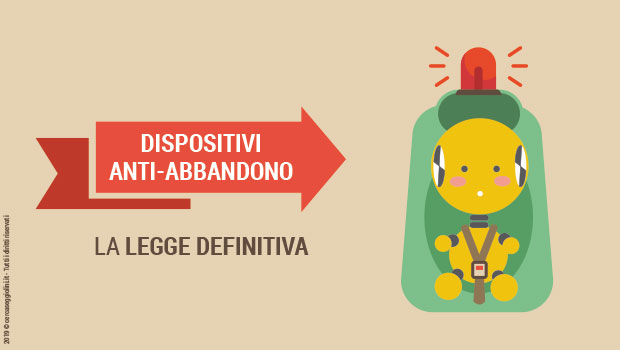 Dispositivi antiabbandono bambini per seggiolini auto: quale