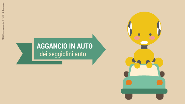 Cosa sono gli Isofix, come funzionano e come si installano - MiaCar